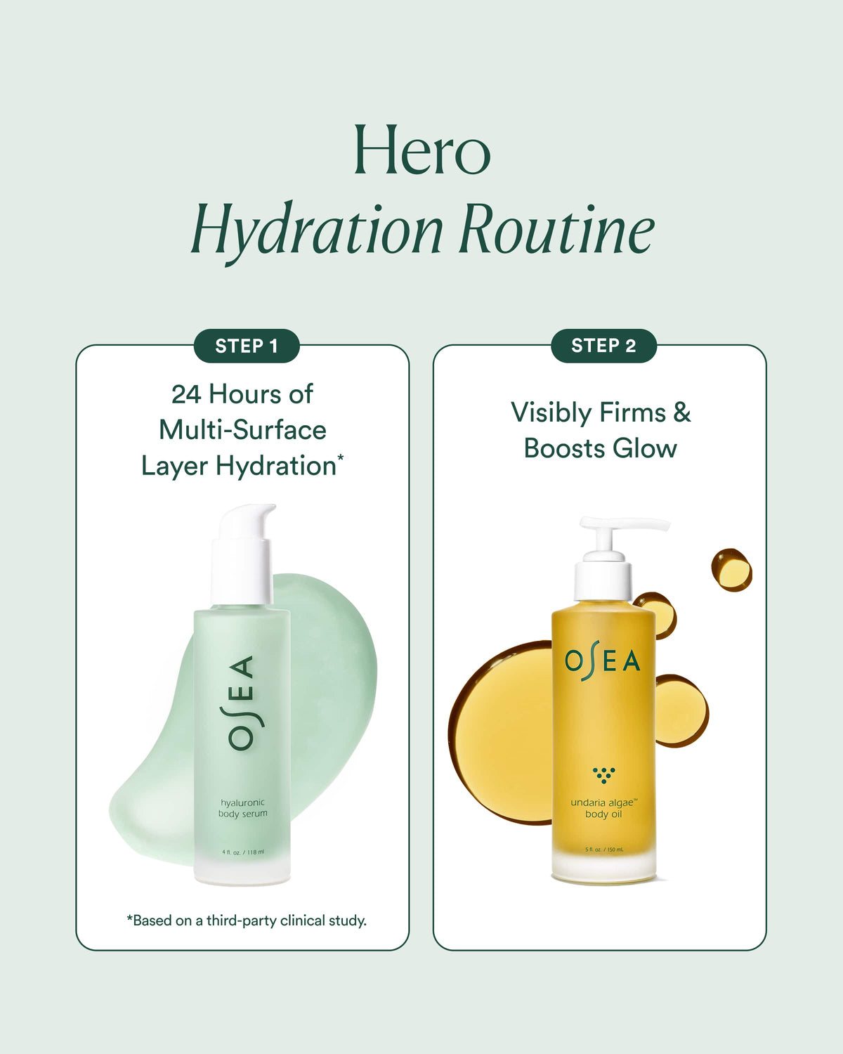 Body Hydration Heroes