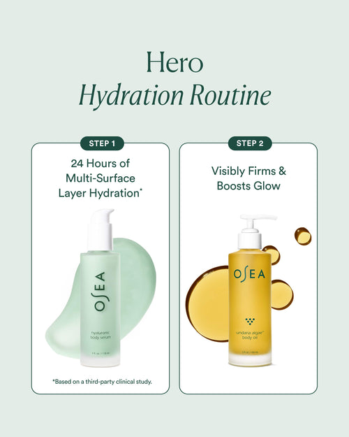 Body Hydration Heroes