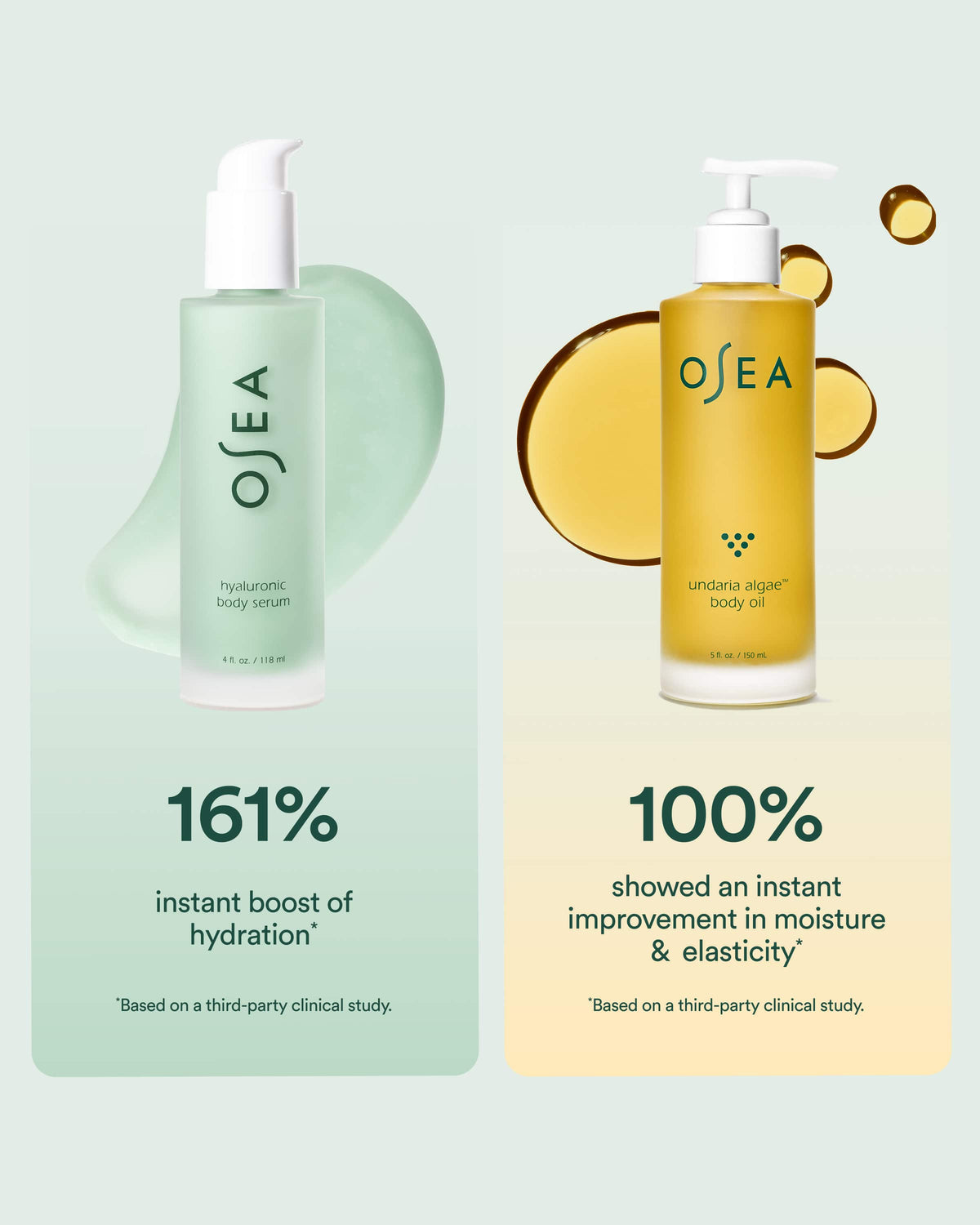 Body Hydration Heroes
